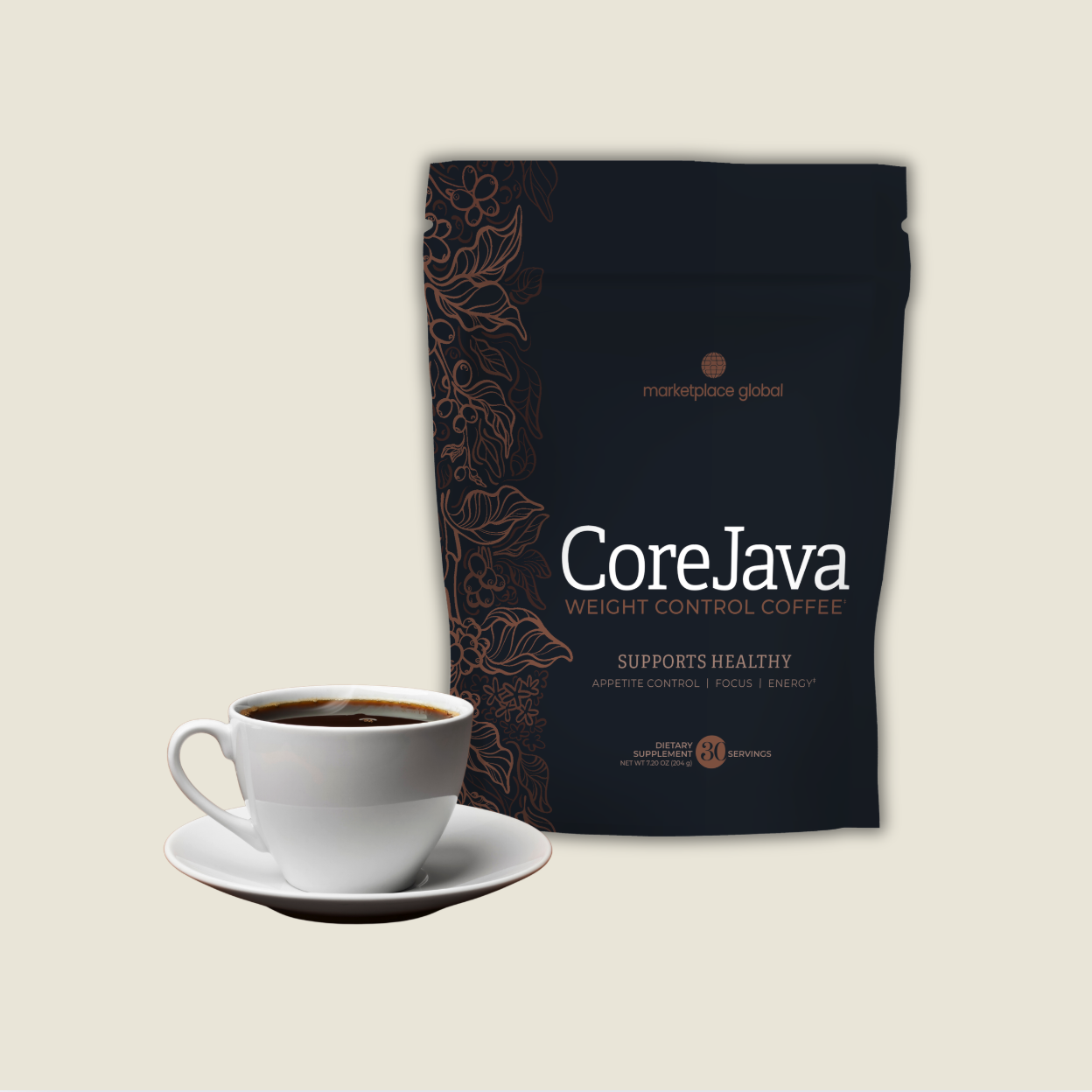 CoreJava