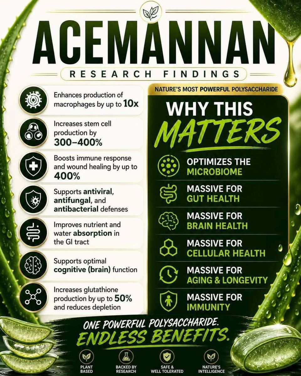 Acemannan research findings — one powerful polysaccharide, endless benefits